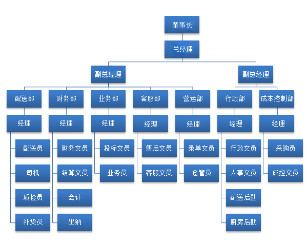 a08ae83d4b7e4cd8e2d6d6820599012.jpg